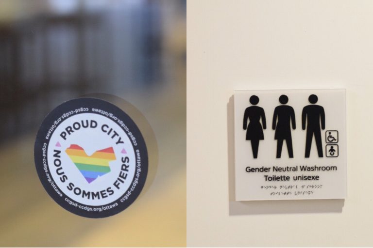 Gender Neutral Bathroom sign